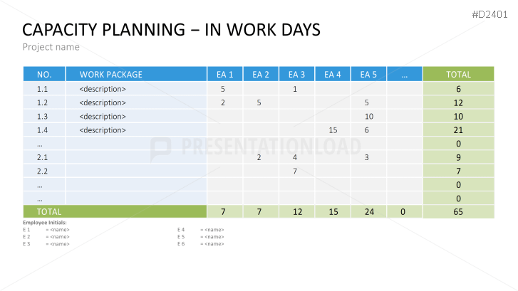 Project Management Basic Toolbox