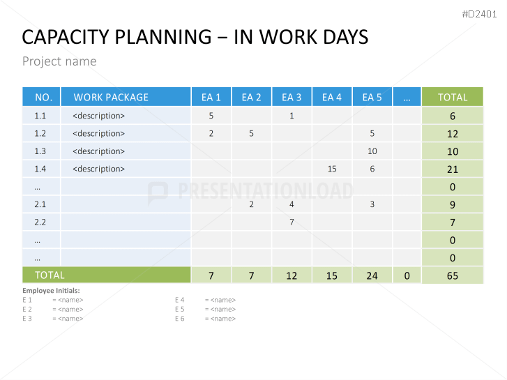 Project Management Basic Toolbox