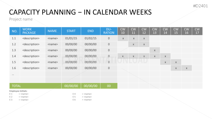 Project Management Basic Toolbox