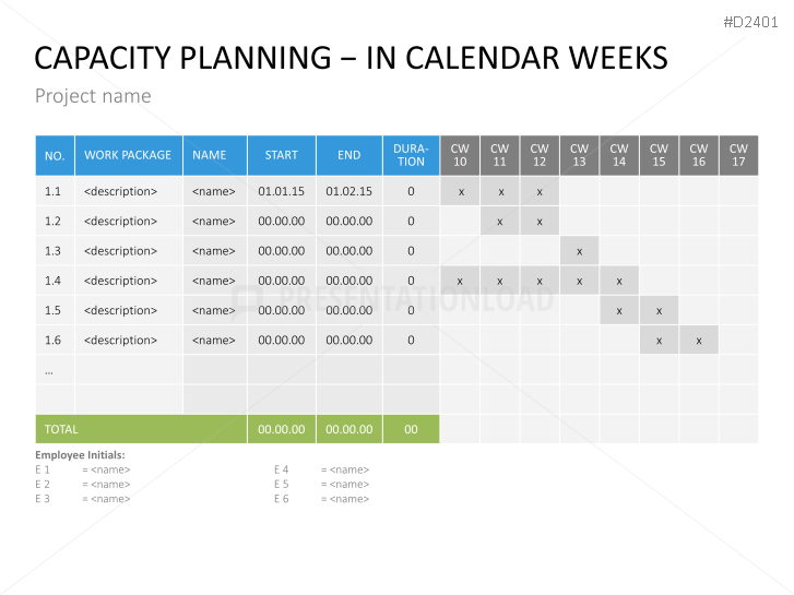 Project Management Basic Toolbox