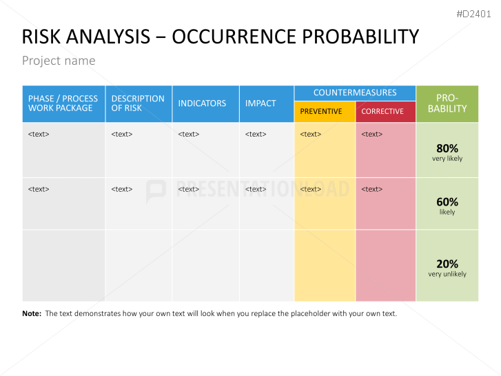 Project Management Basic Toolbox