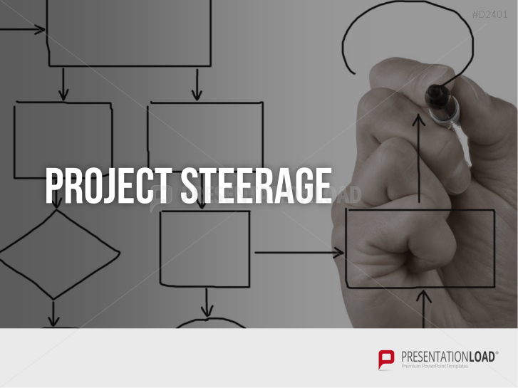 Project Management Basic Toolbox