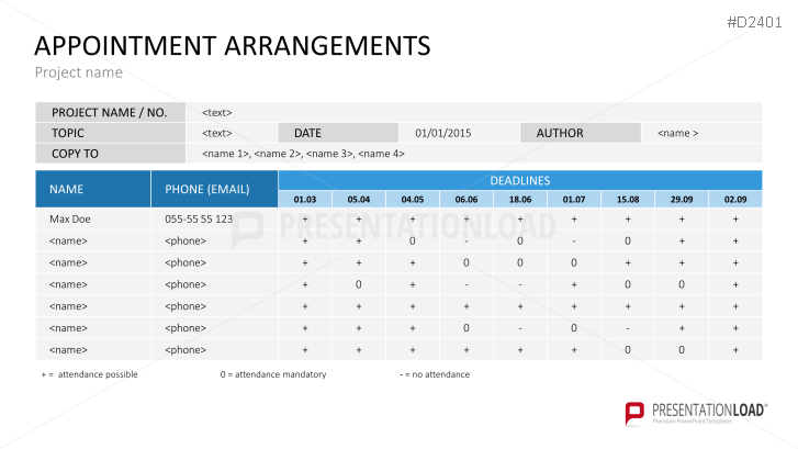 Project Management Basic Toolbox