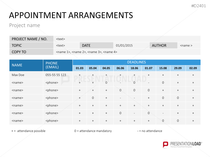 Project Management Basic Toolbox
