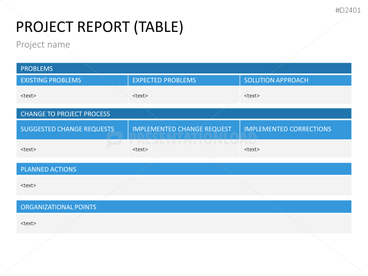 Project Management Basic Toolbox