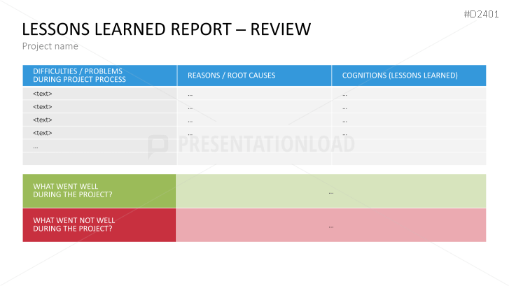 Project Management Basic Toolbox