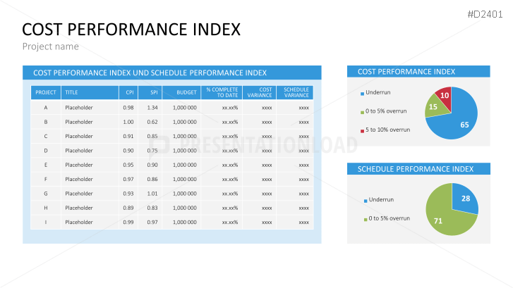 Project Management Basic Toolbox