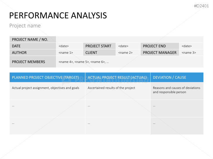 Project Management Basic Toolbox