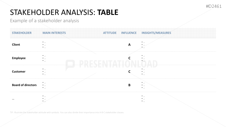 Stakeholder Analysis PowerPoint Template| PresentationLoad