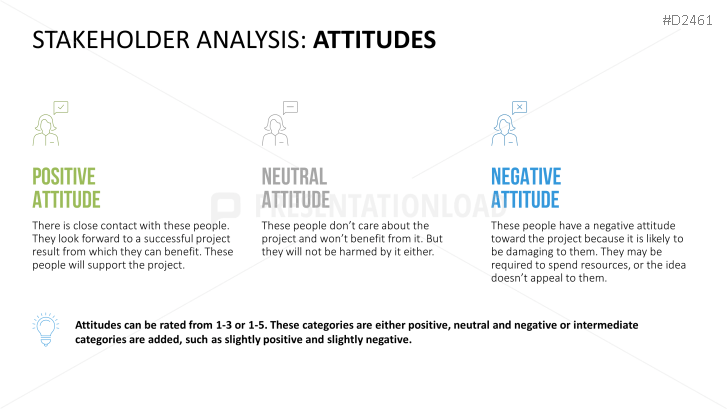 Stakeholder Analysis PowerPoint Template| PresentationLoad