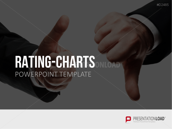 Rating Charts