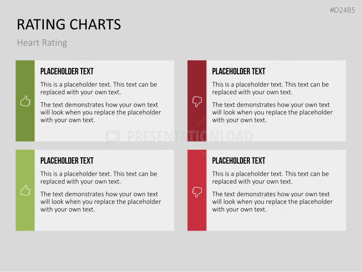 Rating Charts