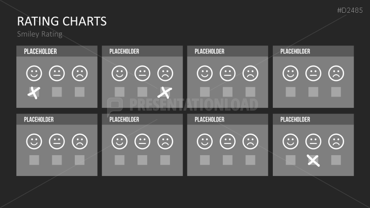 Rating Charts