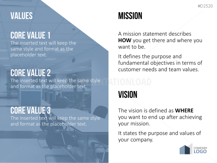 Real Estate Exposé templates