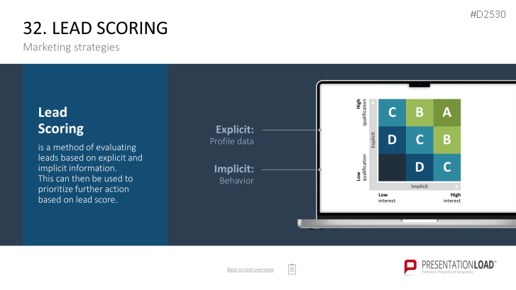 Marketing Toolbox | PowerPoint Template