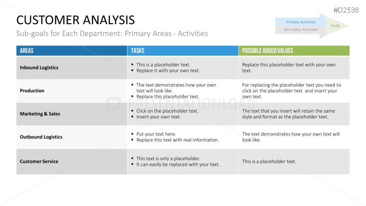 Key Account Management PowerPoint Template