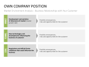 Key Account Management PowerPoint Template