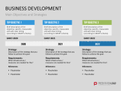 Key Account Management PowerPoint Template