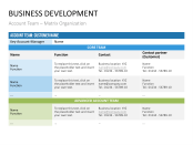 Key Account Management PowerPoint Template