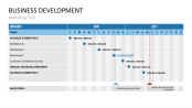 Key Account Management PowerPoint Template