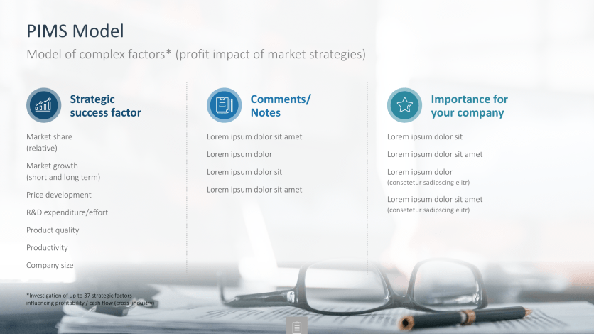 Innovation Management Toolbox | PowerPoint Template