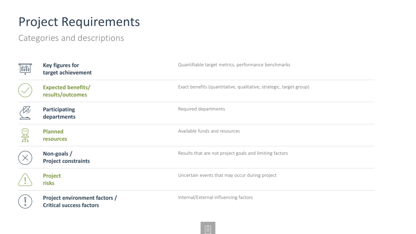 Innovation Management Toolbox