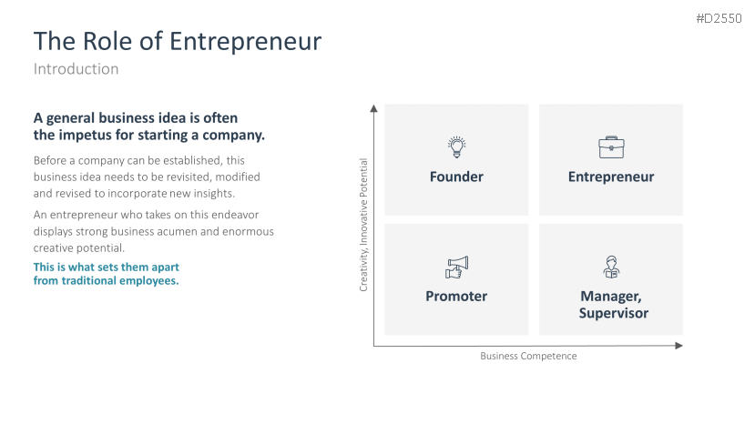 Business Plan