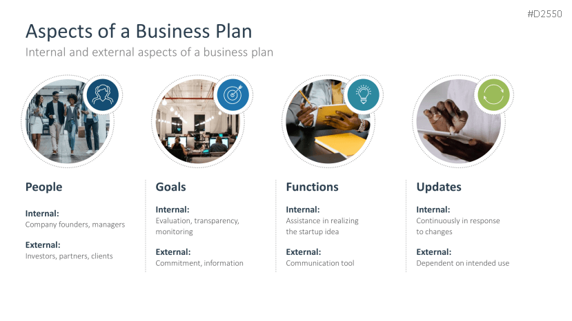 Business Plan