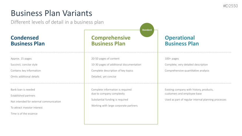 Business Plan