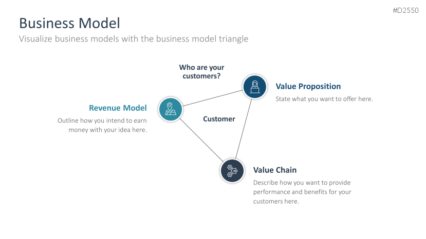 Business Plan