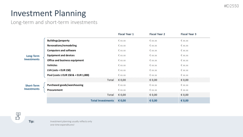 Business Plan