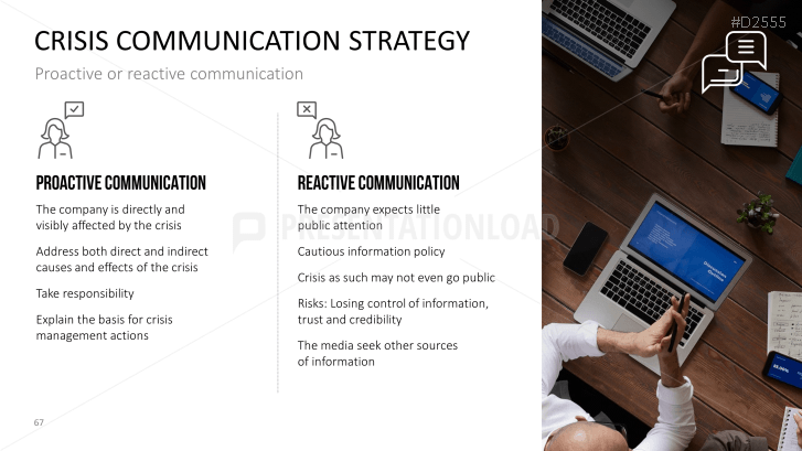 Crisis Management PowerPoint Template