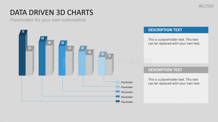 Data Driven 3D Charts