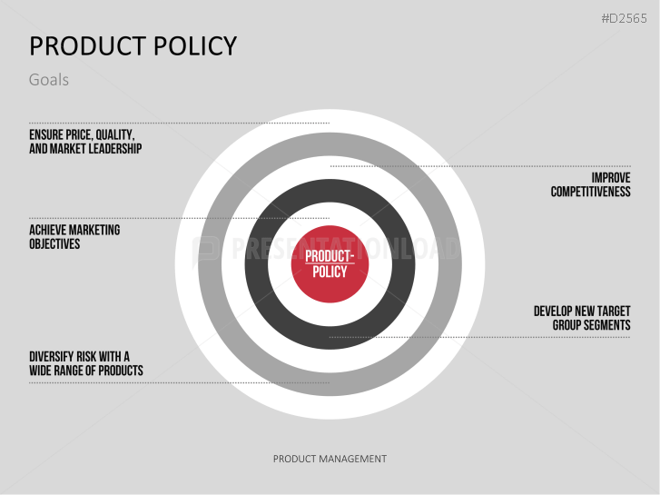 presentation product management