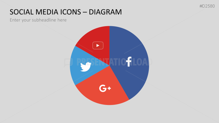 Social Media Templates