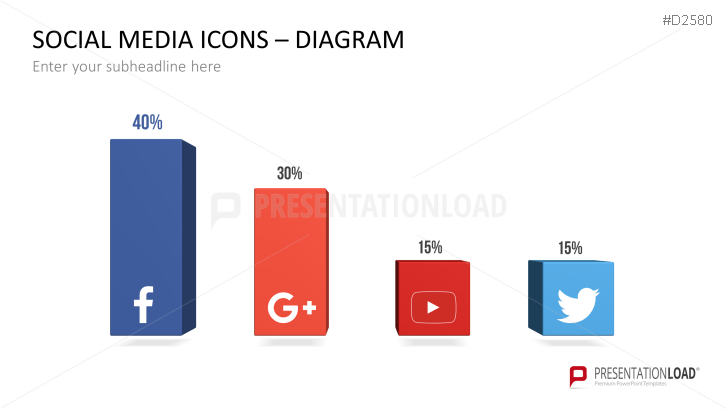 Social Media Templates