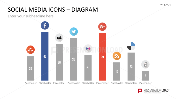 Social Media Templates
