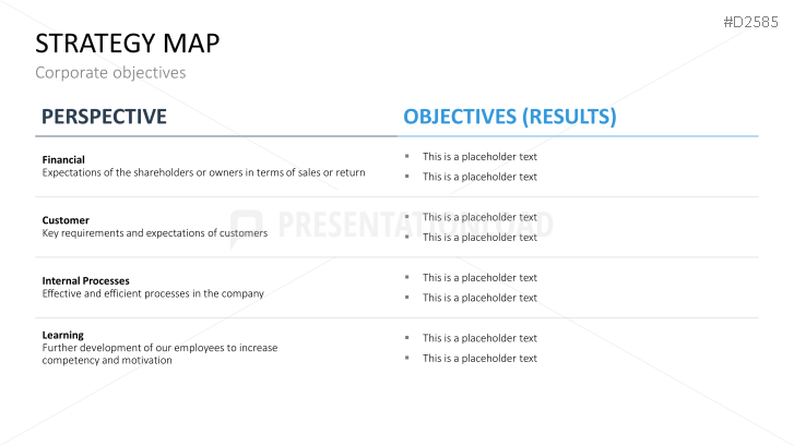 Stategy Map | PowerPoint Template