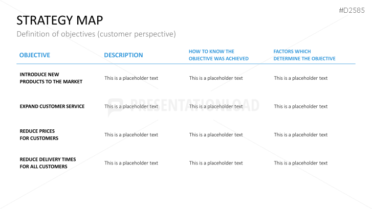 Stategy Map | PowerPoint Template