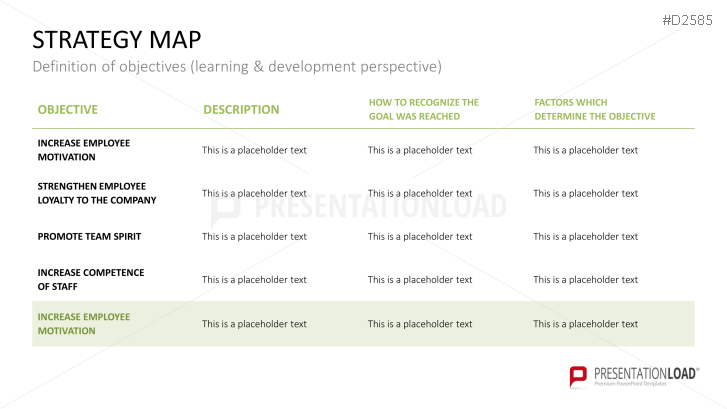 Stategy Map | PowerPoint Template