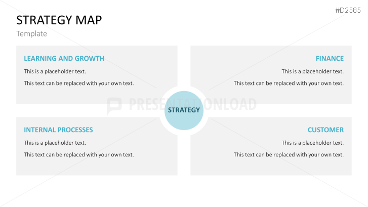 Stategy Map | PowerPoint Template