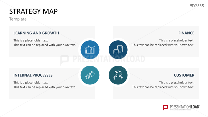 Stategy Map | PowerPoint Template