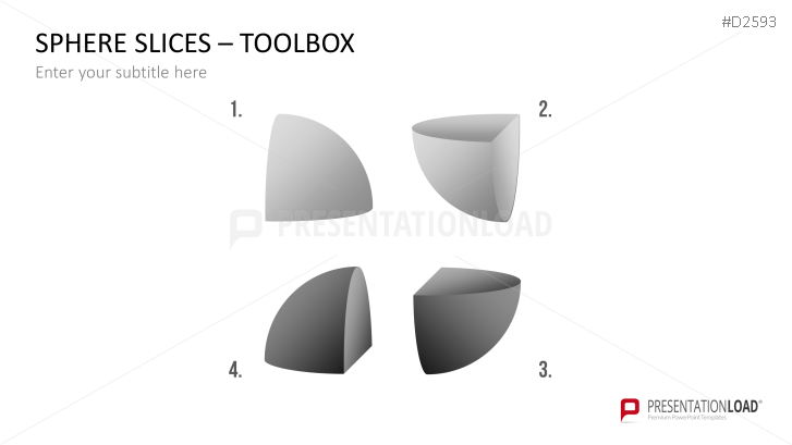3D Spheres - Slices