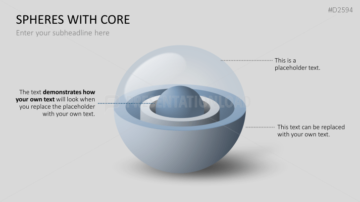 3D Spheres - with core