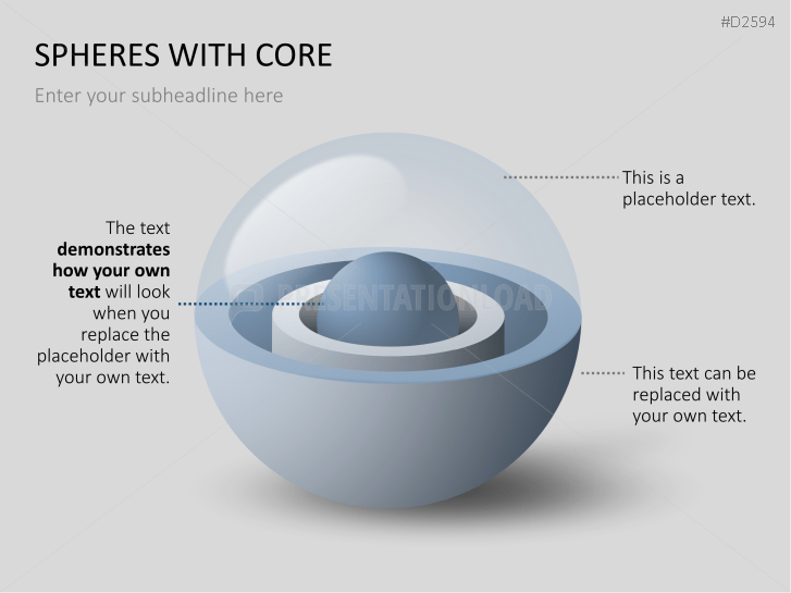 3D Spheres - with core