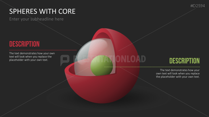 3D Spheres - with core