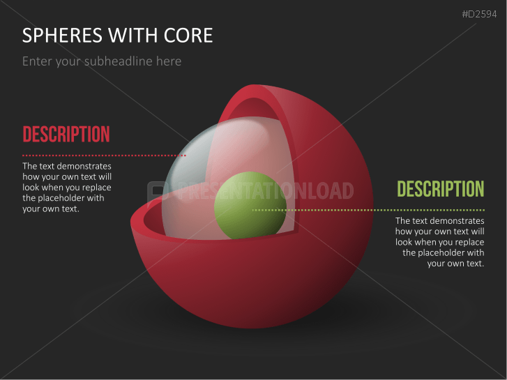 3D Spheres - with core