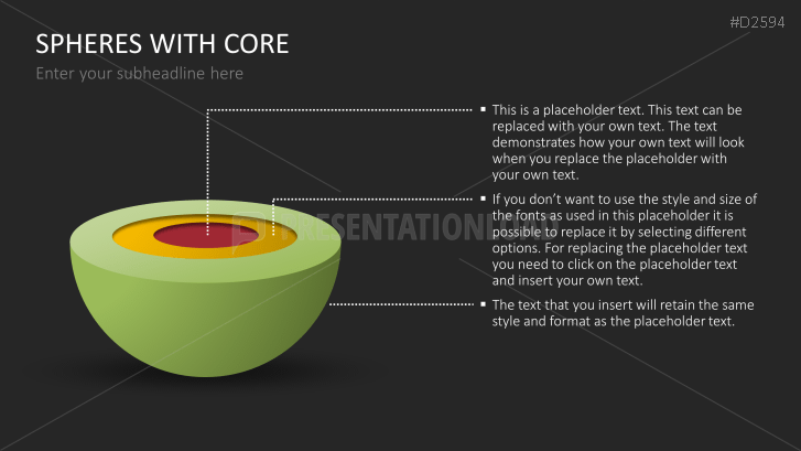 3D Spheres - with core