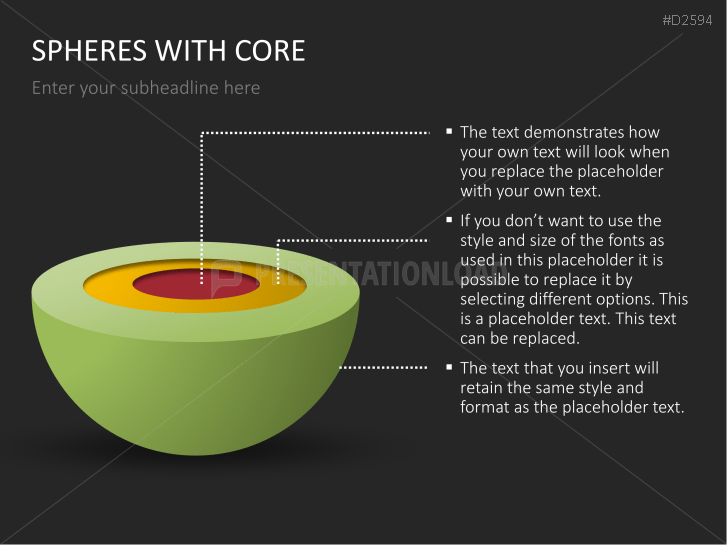 3D Spheres - with core