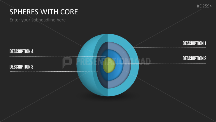 3D Spheres - with core